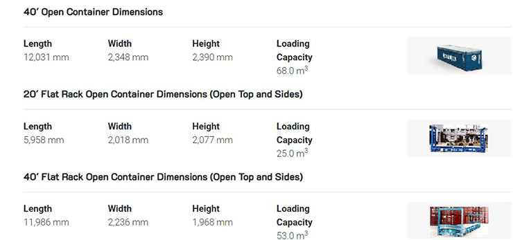 container dimensions